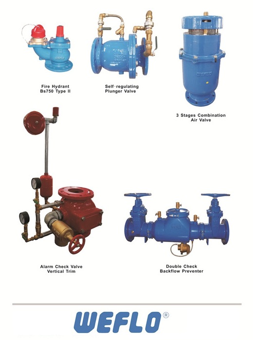 Weflo Valves