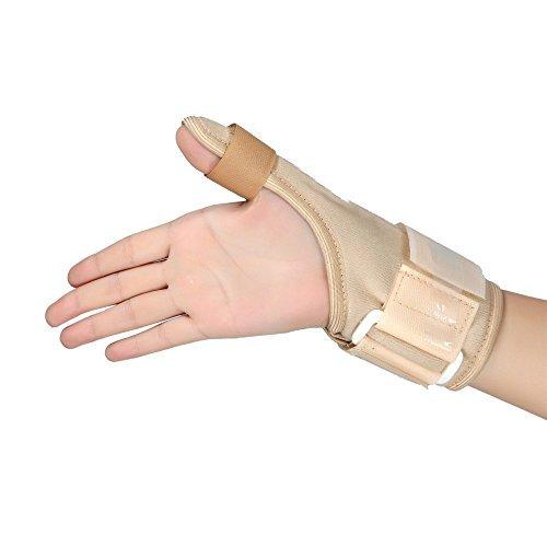 Thumb Spica Splint