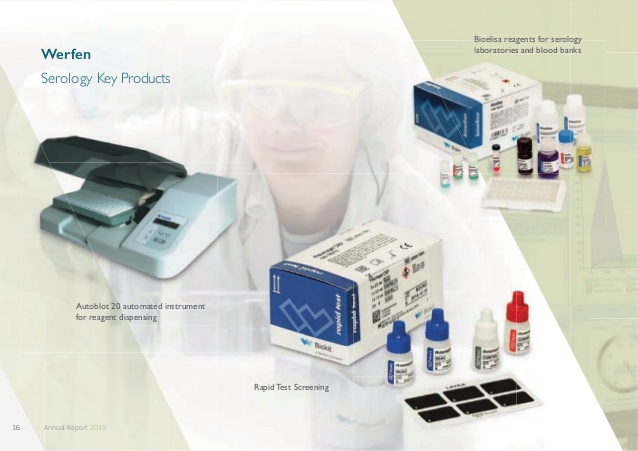 Warfen Medical Products 